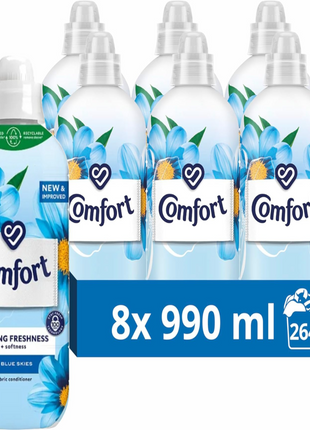 Comfort Blue skies fabric conditioner — 990ml (Pack of 8)